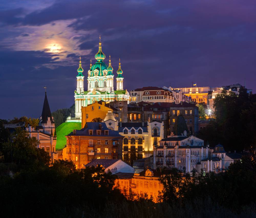 Podil District